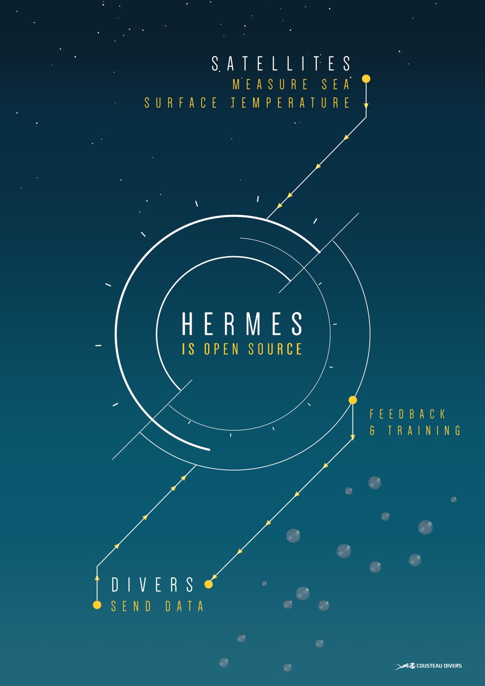 affiche_hermes_V2_02001.jpg